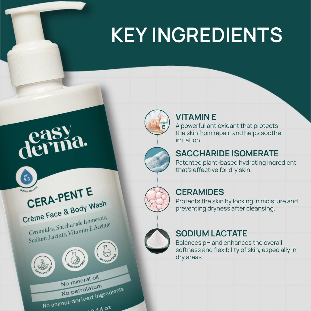 Cleanse & Moisturize - Premium Dry Skin Combo - For Body Wash Lovers - Cera Pent E Bodywash & Ultra Moisturizing Lotion